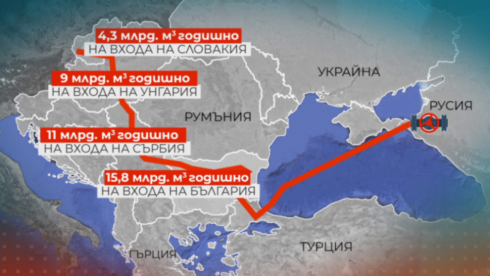 "Файненшъл таймс": България вдига таксите, иска да откаже Сърбия и Унгария от руския газ