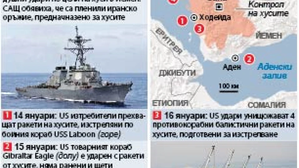 Нападенията в Червено море (ИНФОГРАФИКА)