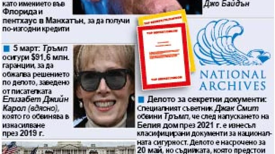 Делата срещу Доналд Тръмп (ИНФОГРАФИКА)