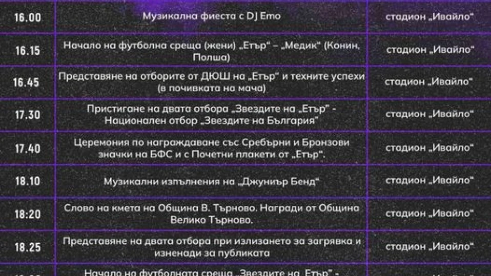 Етър обяви имената на повечето от звездите за вековния юбилей