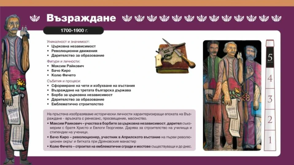 Историческите сцени от изрисувания комин шедьовър в Дряново са представени и на табла