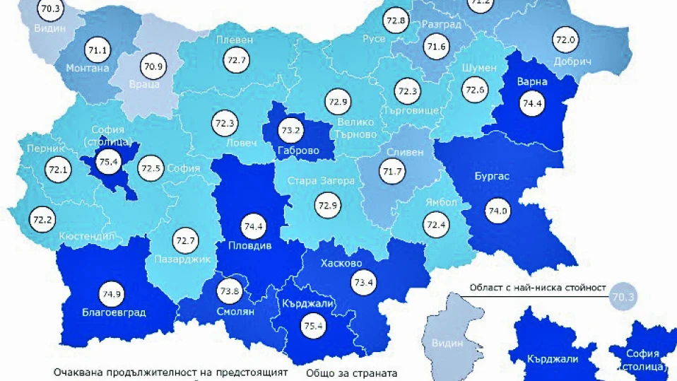 Жените живеят по-дълго от мъжете със 7,4 години