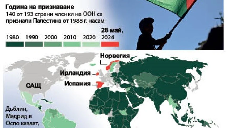 Признаването на Палестинската държава (ИНФОГРАФИКА)