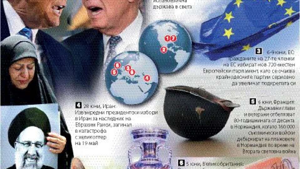 Световен дневен ред - юни 2024 (ИНФОГРАФИКА)