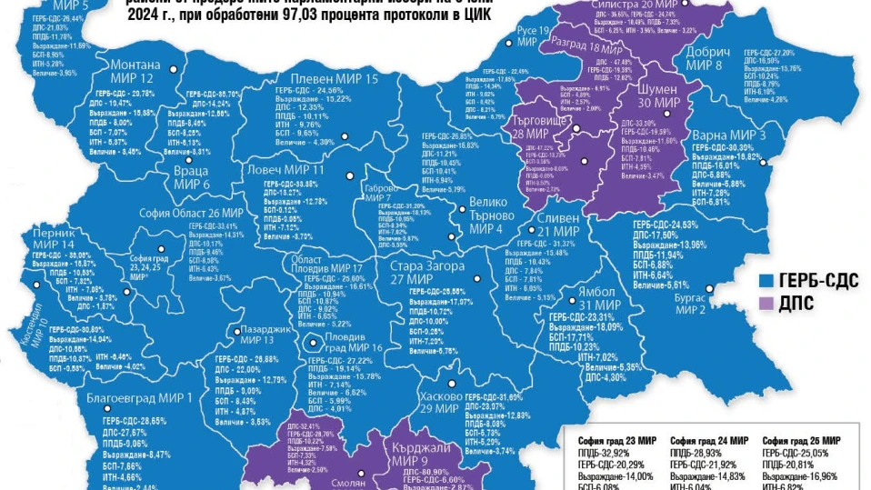 Големият въпрос - кабинет или поредни избори?