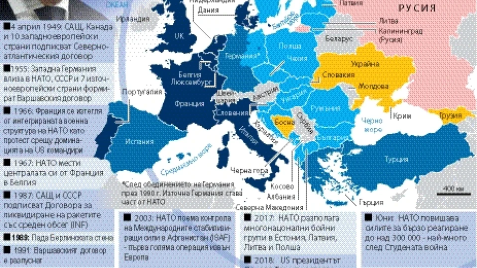 НАТО на 75 години (ИНФОГРАФИКА)