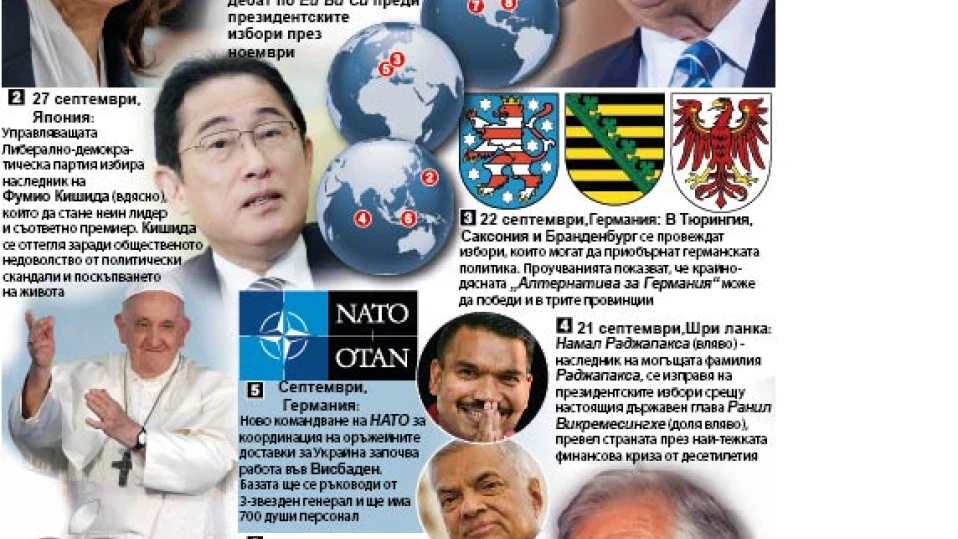 Световен дневен ред - септември 2024 (инфографика)