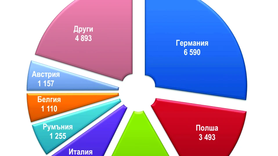 Минаваме на вносни сиренá и суджуци