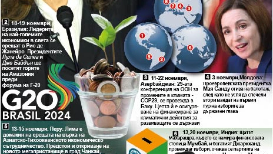 Световен дневен ред - ноември 2024