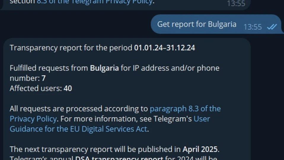 40 български потребители на Telegram разкрити по заявка на властите