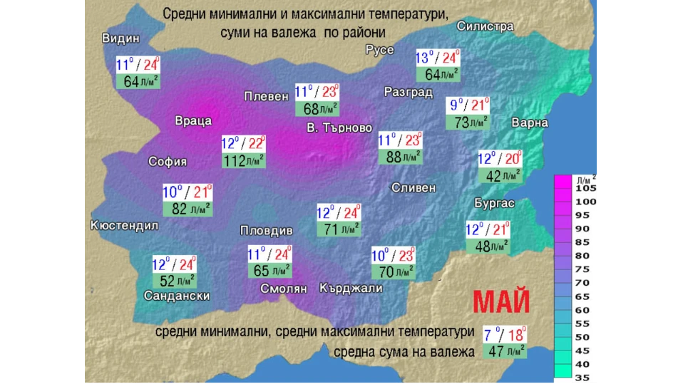 Средните температури ще са между 21 и 26 градусаДъжд и