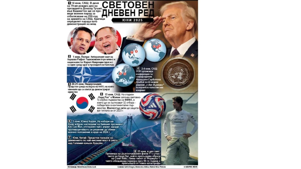 Силно оспорвана надпревара предстои на балотажа на президентските избори в