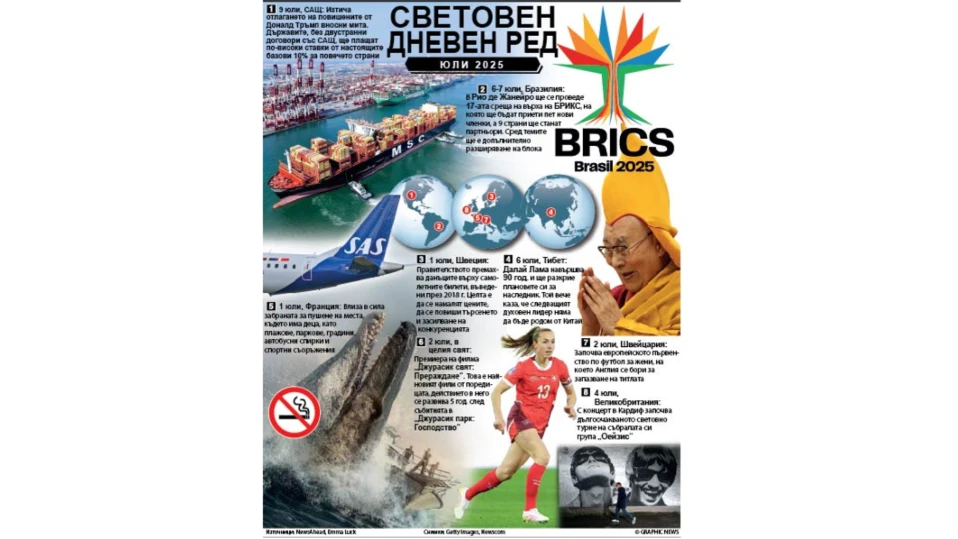 От 1 юли председателството на ЕС поема Дания известна с