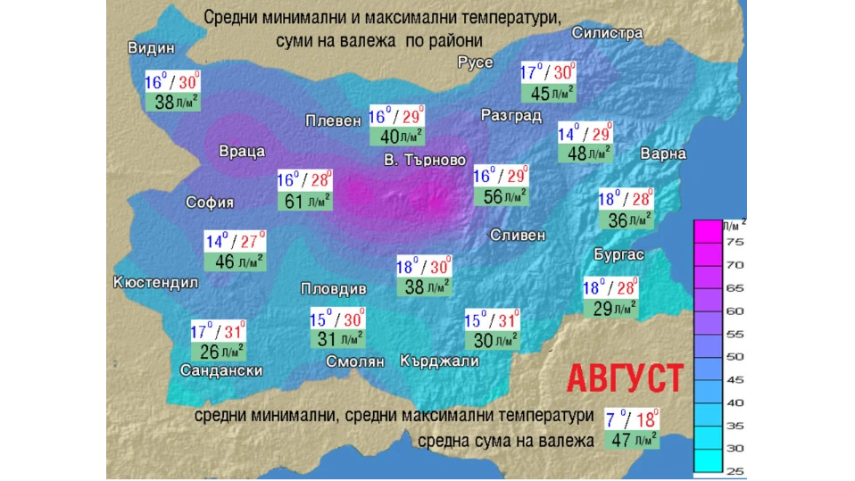 Тази година средните месечни максимални температури през август ще бъдат