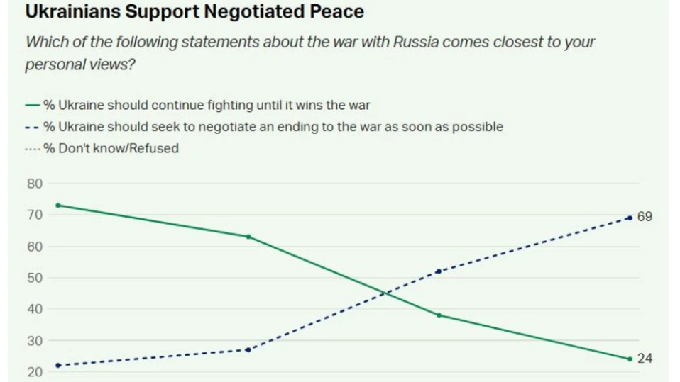 Нали демокрацията е да чуеш гласа на народа и да