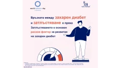 Отбелязваме Световния ден за борба с диабета