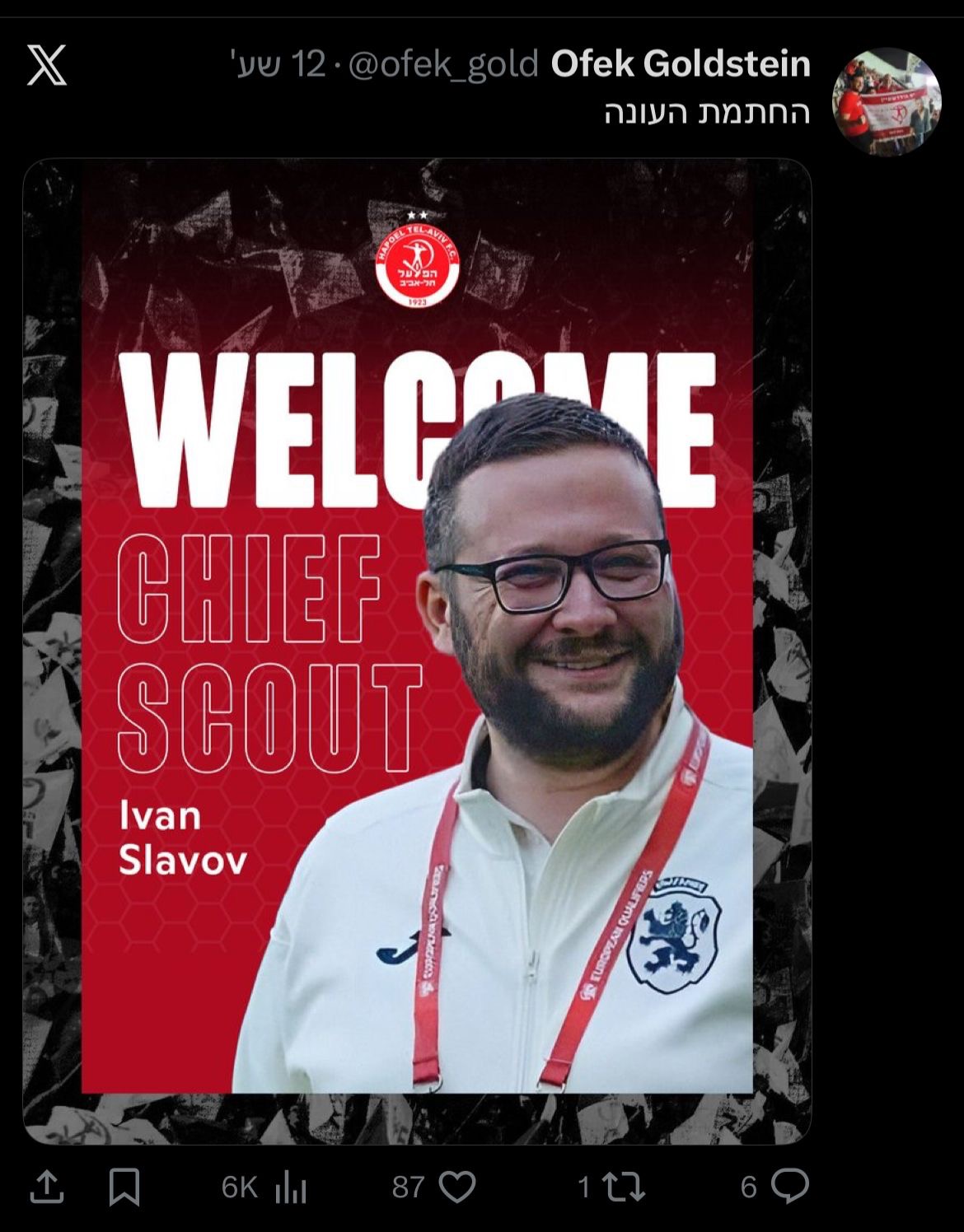 Апоел Тел Авив е във възторг от българския скаут Иван