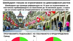 Швейцария гласува за ограничаване на демографския растеж (Инфографика)