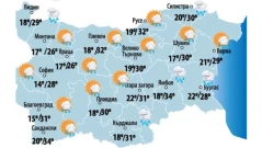 Седмична прогноза за времето: Валежи и гръмотевици