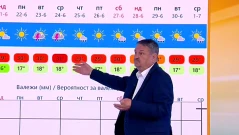 След години на жеги: Рачев прогнозира необичаен юли за България