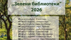 Зелени библиотеки в парковете на София – 2026
