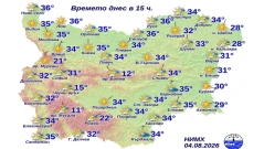36° градуса на сянка днес на Дунав, жълт код за опасни жеги в почти цяла България утре