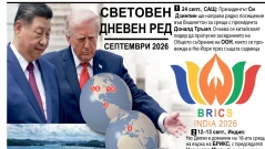 Световен дневен ред - Септември 2026 (Инфографика)