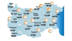 Седмична прогноза за времето: Облачно с превалявания